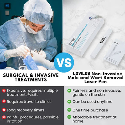 🔥【OFFICIAL STORE】LOVILDS™ Non-Invasive Mole and Wart Removal Laser Pen